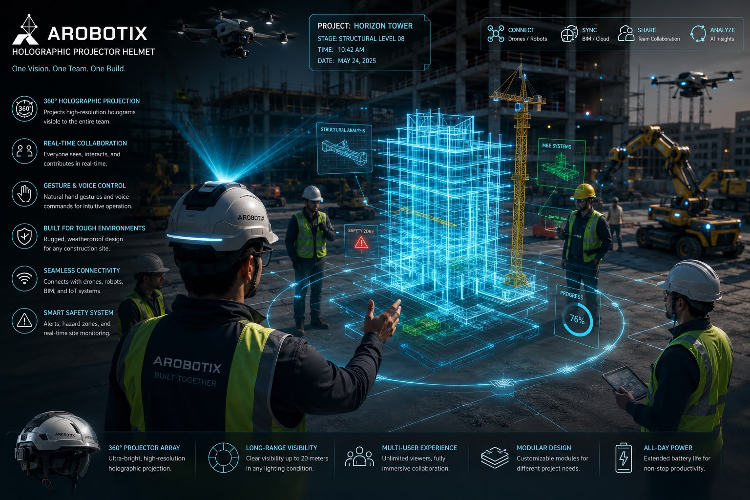 AROBOTIX Holographic Projector Helmet concept